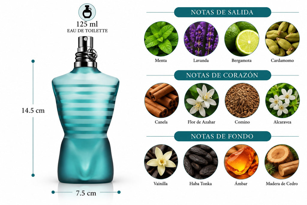 Jean Paul Gaultier Le Male Eau de Toilette 125ML