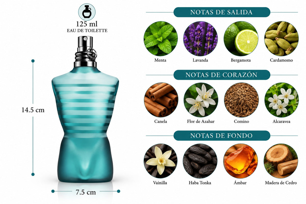 Jean Paul Gaultier Le Male Eau de Toilette 125ML
