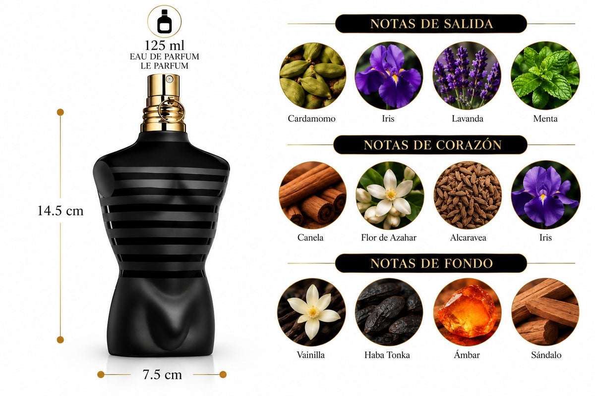 Jean Paul Gaultier Le Male Le Parfum Eau de Parfum 100ML