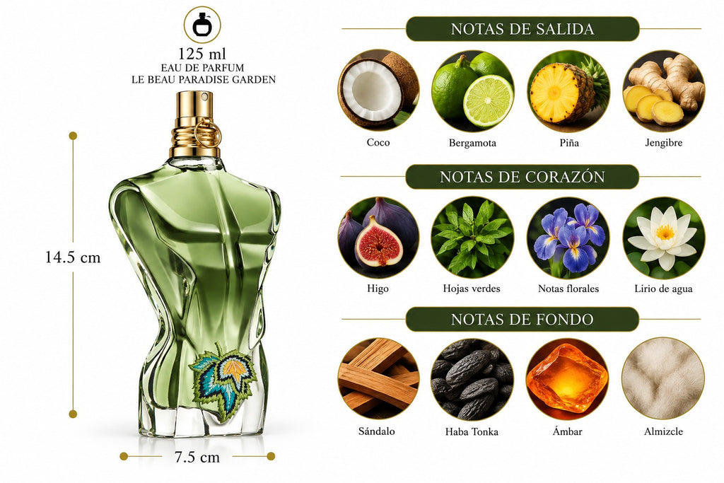 Jean Paul Gaultier Le Beau Paradise Garden Eau de Parfum