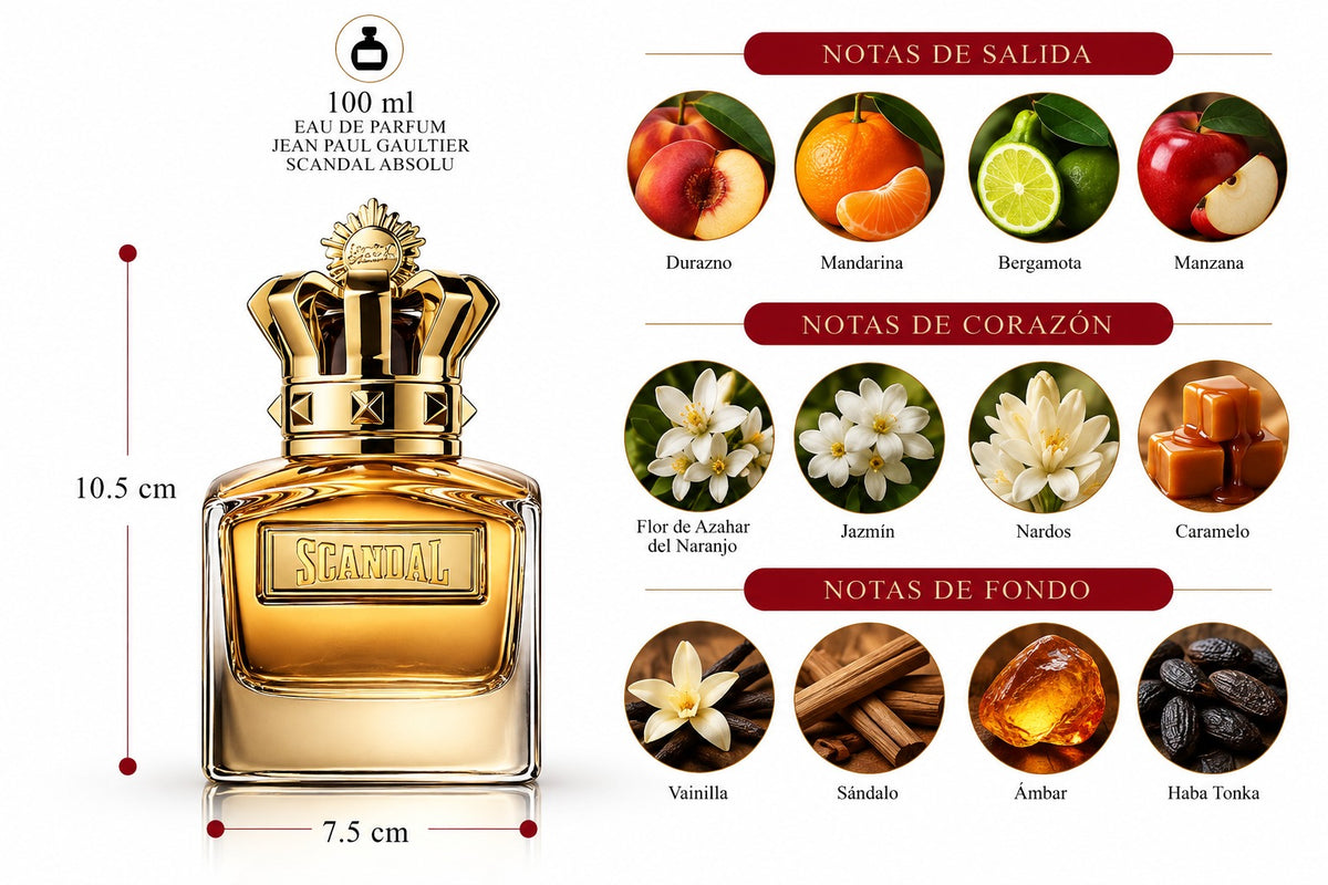 JEAN PAUL GAULTIER SCANDAL ABSOLU 100ML