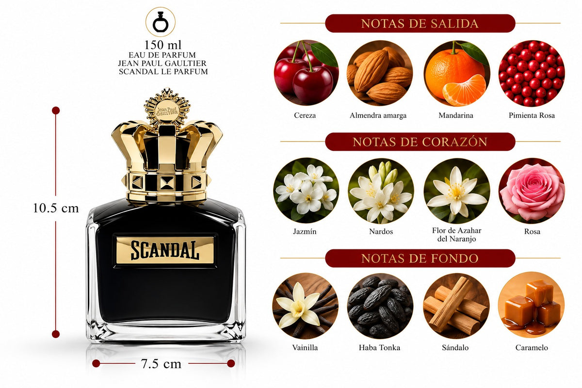 JEAN PAUL GAULTIER SCANDAL HOMBRE LE PARFUM 100ML
