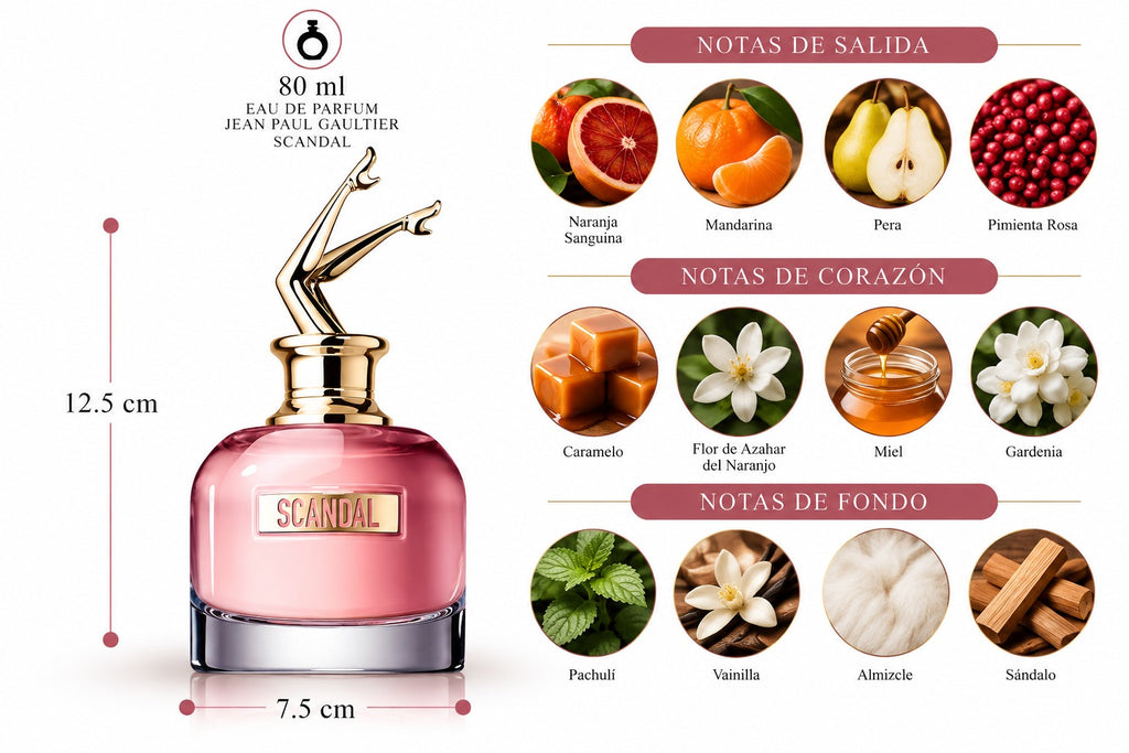 Jean Paul Gaultier Scandal EDP (MUJER) 80ML