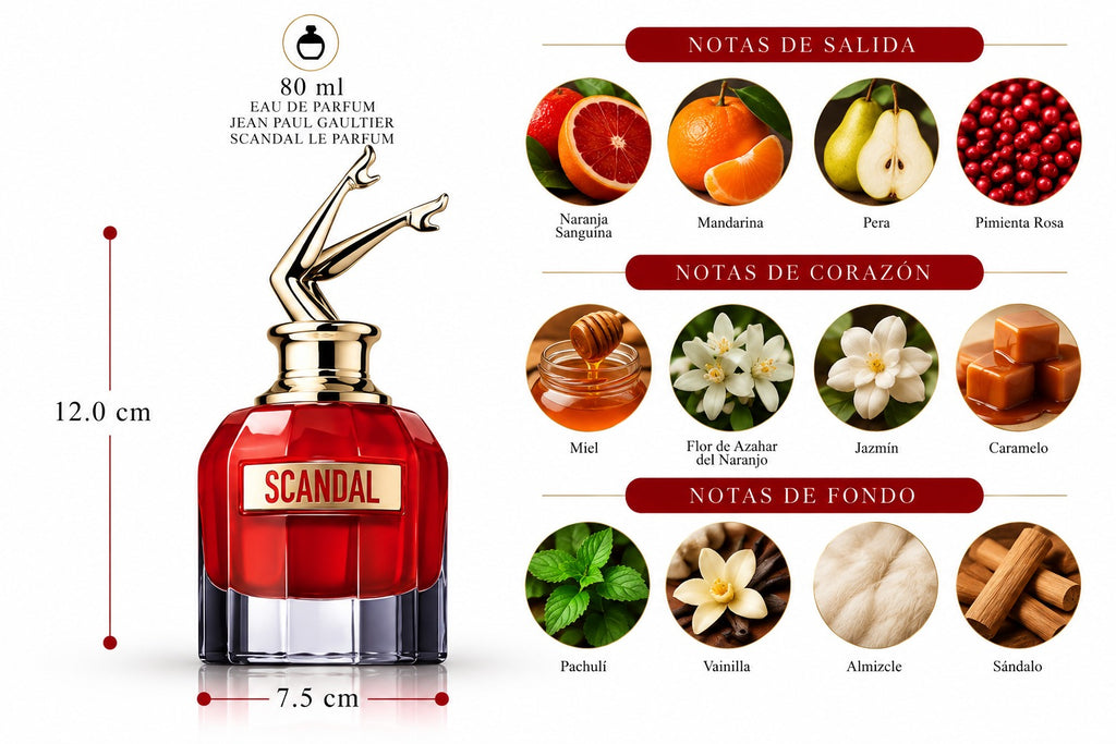 Jean Paul Gaultier Scandal Le Parfum EDP Intense 80 ML