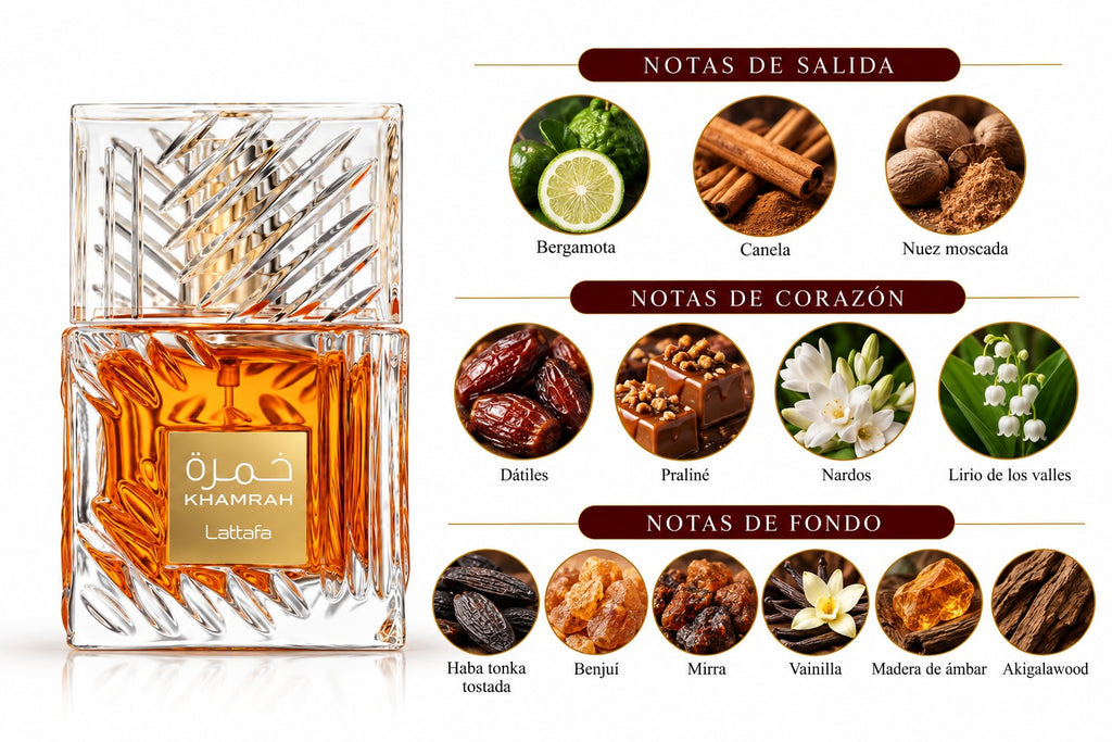 Lattafa Khamrah Eau de Parfum 100ML