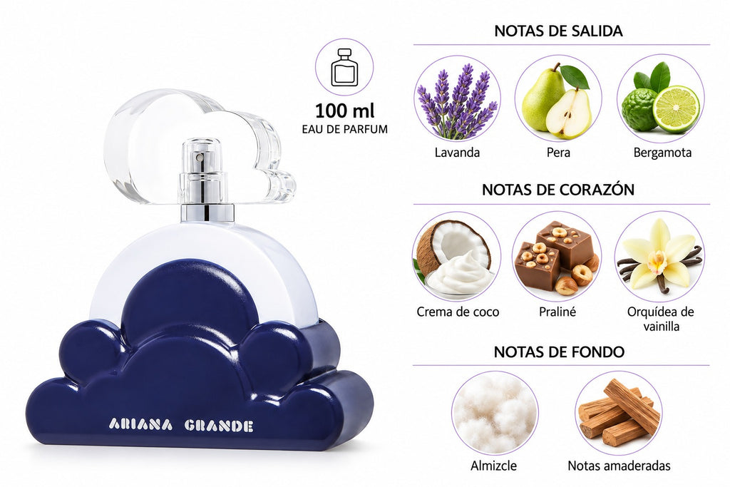 Ariana Grande Cloud 2.0 Intense 100ml