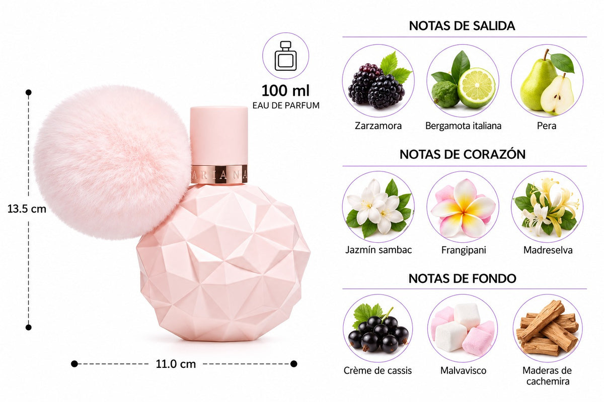 Ariana Grande Sweet Like Candy
