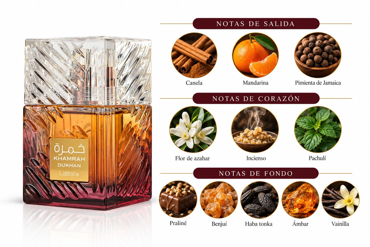 Lattafa Khamrah Dukhan Eau de Parfum 100ML