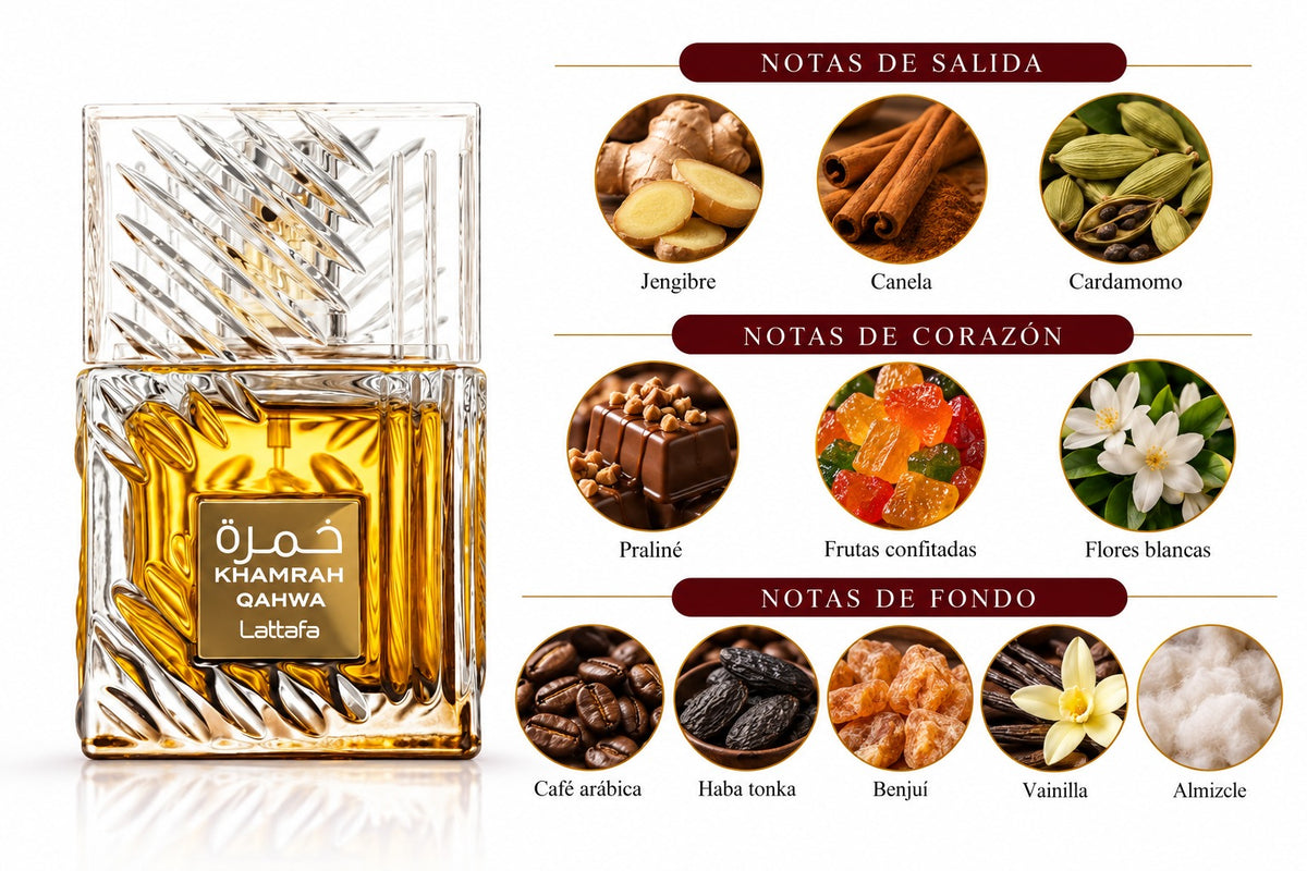 Lattafa Khamrah Qahwa Eau de Parfum 100ML