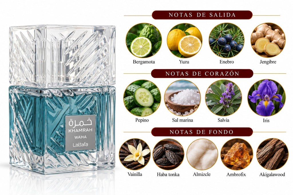 Lattafa Khamrah Waha Eau de Parfum 100ML