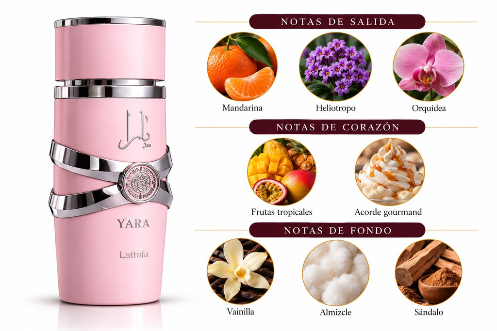 Lattafa Yara Eau de Parfum 100ml