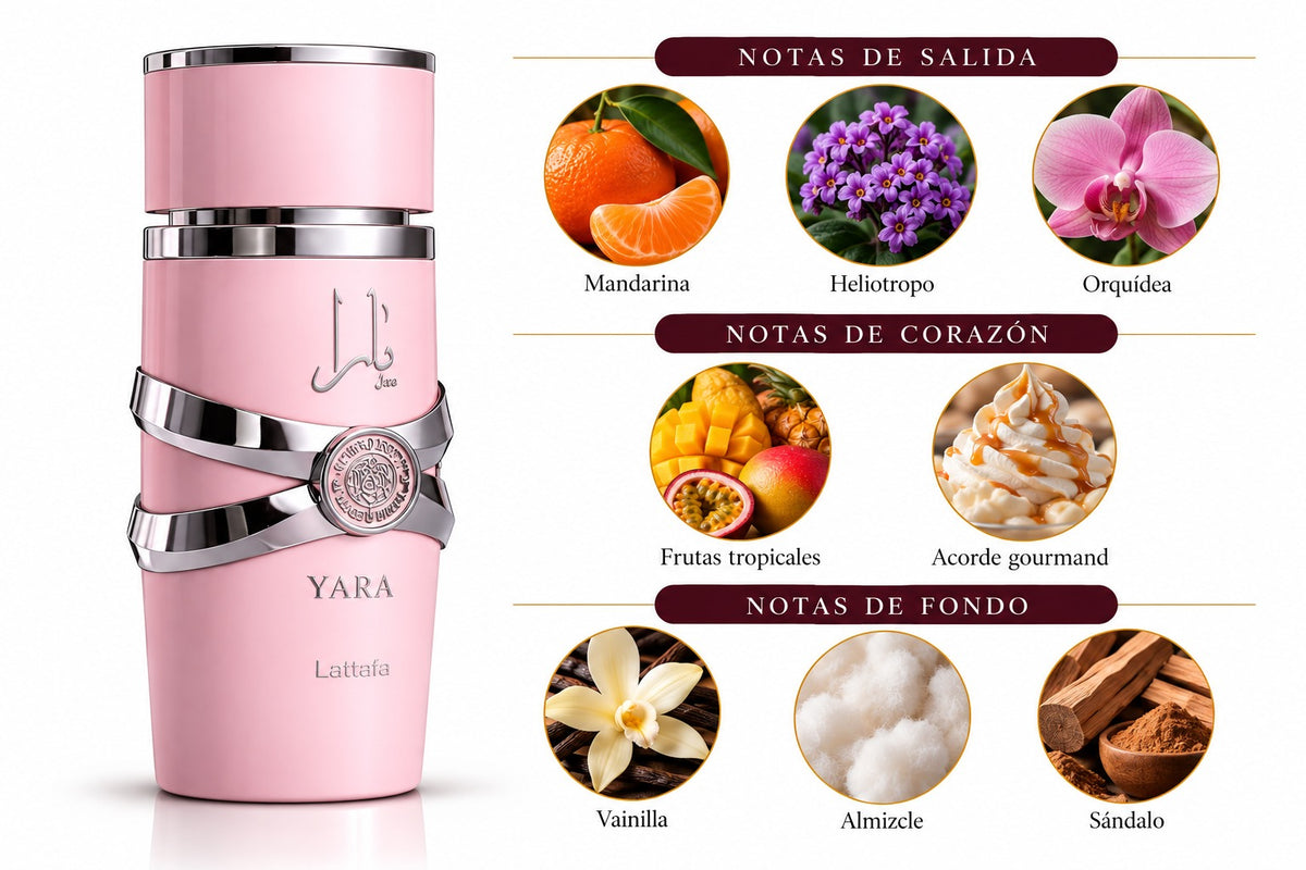 Lattafa Yara Eau de Parfum 100ml