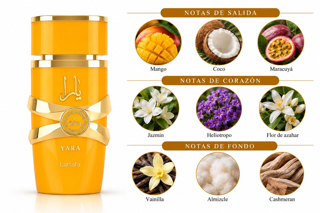 Lattafa Yara Tous Eau de Parfum 100ml