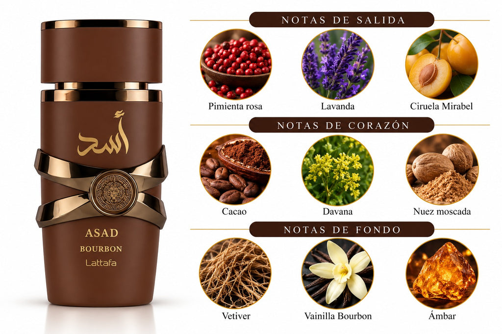 Lattafa Asad Bourbon Eau de Parfum 100ml