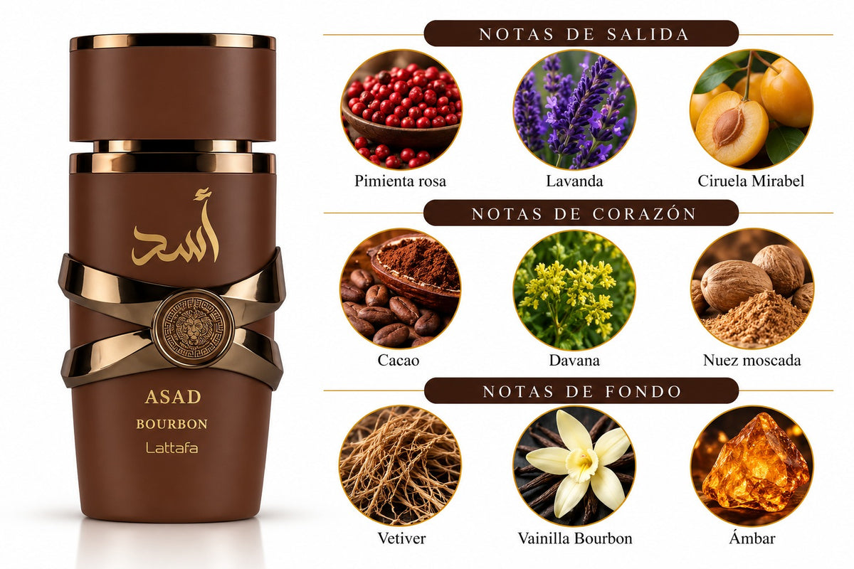 Lattafa Asad Bourbon Eau de Parfum 100ml