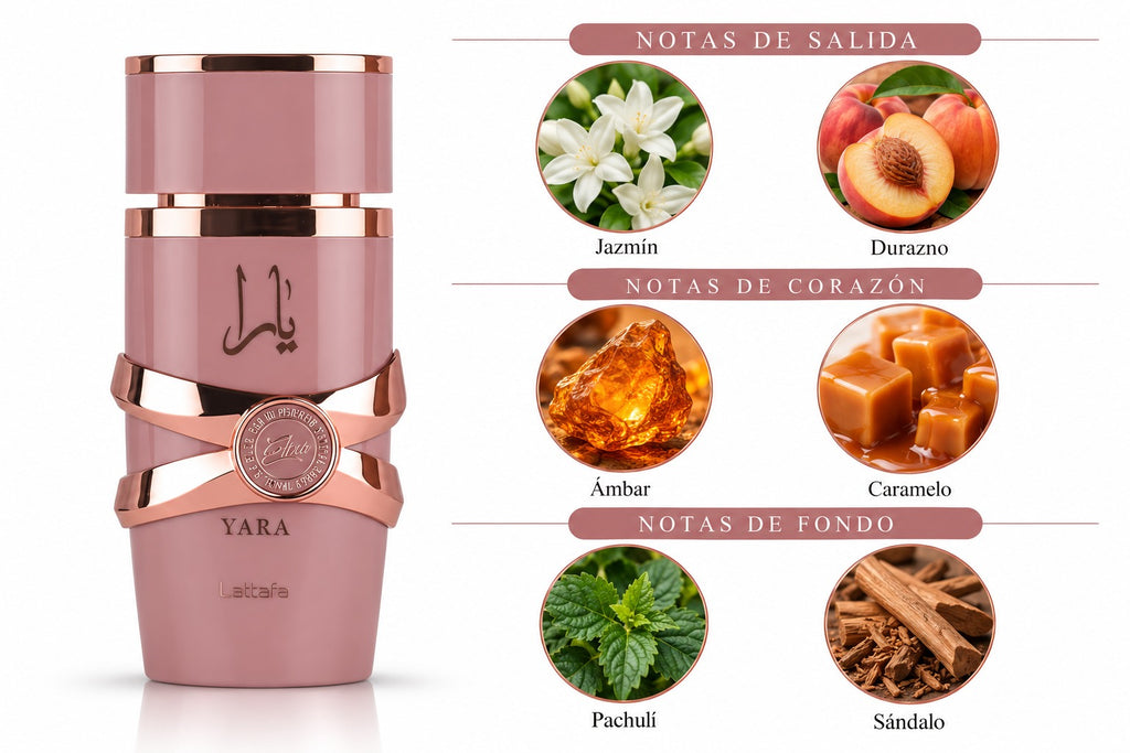 Lattafa Yara Elixir Eau de Parfum 100ml